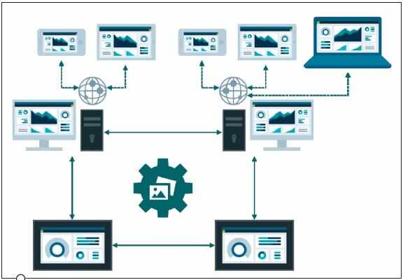 西門子WinCC Unified HMI 新一代工業人機界面軟件如何引領IIoT優化